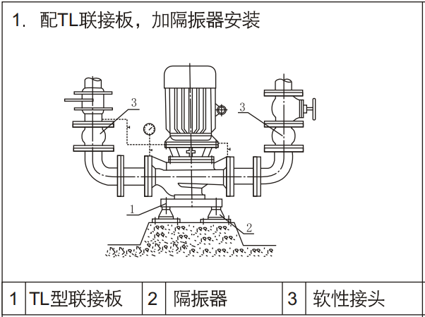 消防泵安裝示意圖-配TL聯接板，加隔振器安裝